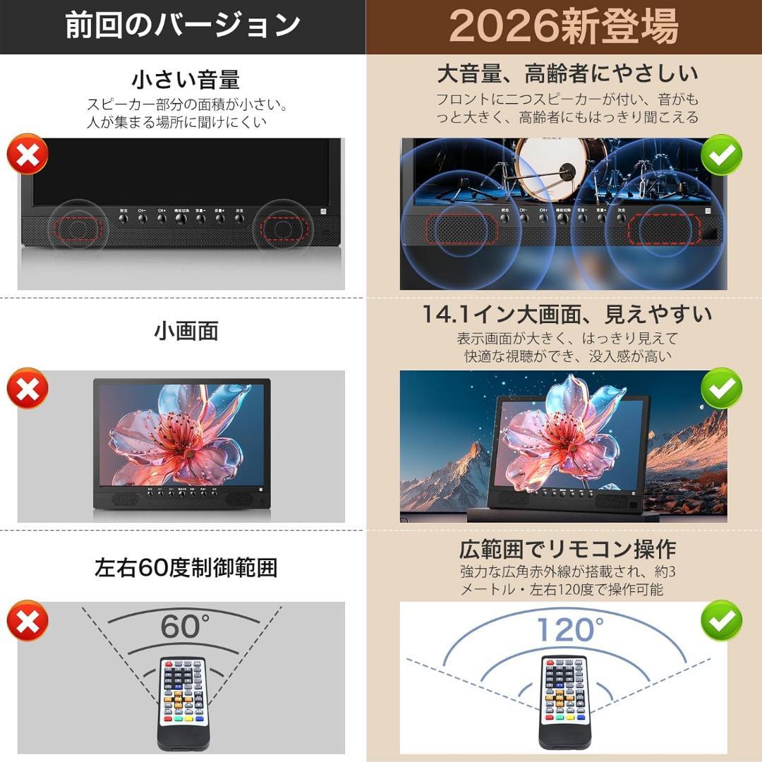 ポータブルテレビ⭐️14.1インチ 録画機能付き テレビ小型 軽い 薄い 大画面