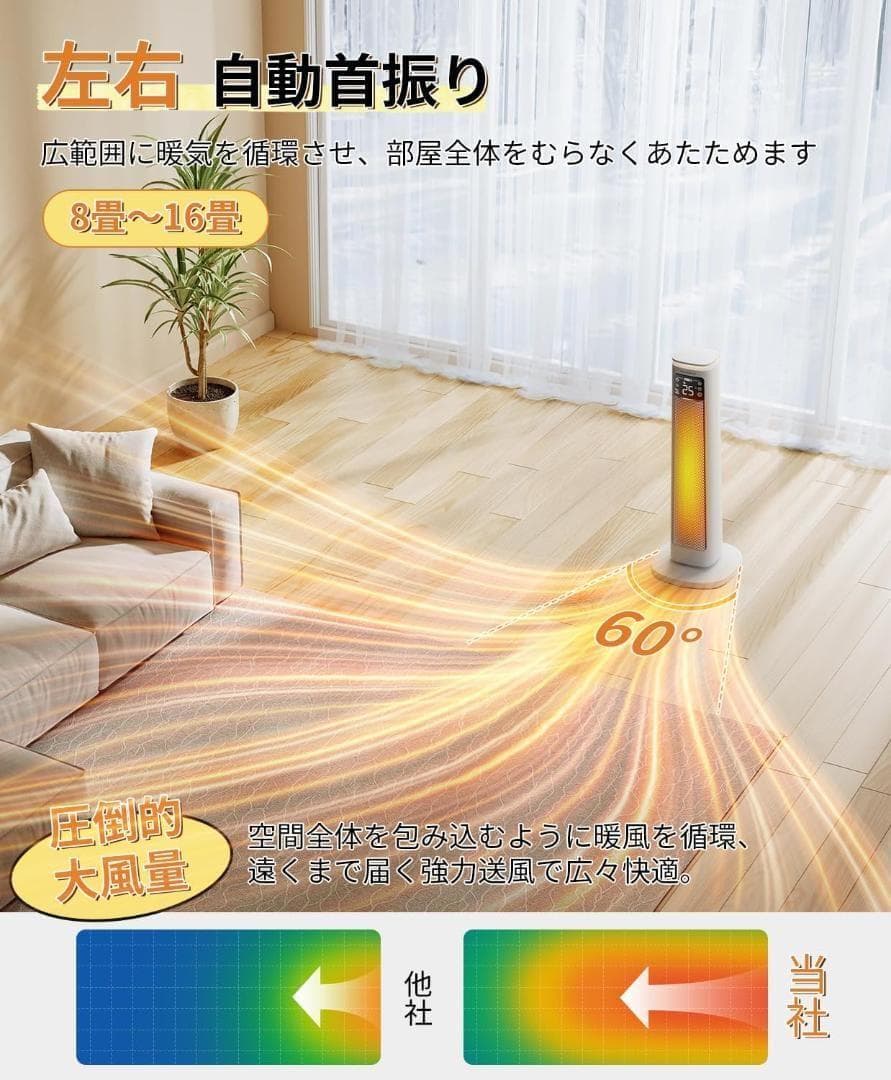 セラミックヒーター 1200W 暖房器具 電気ヒーター寝室/脱衣所/トイレ/