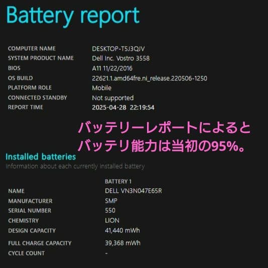 設定済み❤DELLデルノートパソコン　Vostro 3558❤オフィス2021付