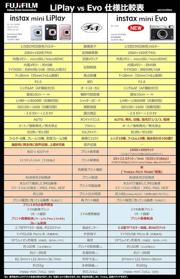 instax mini LiPlay エレガントブラック