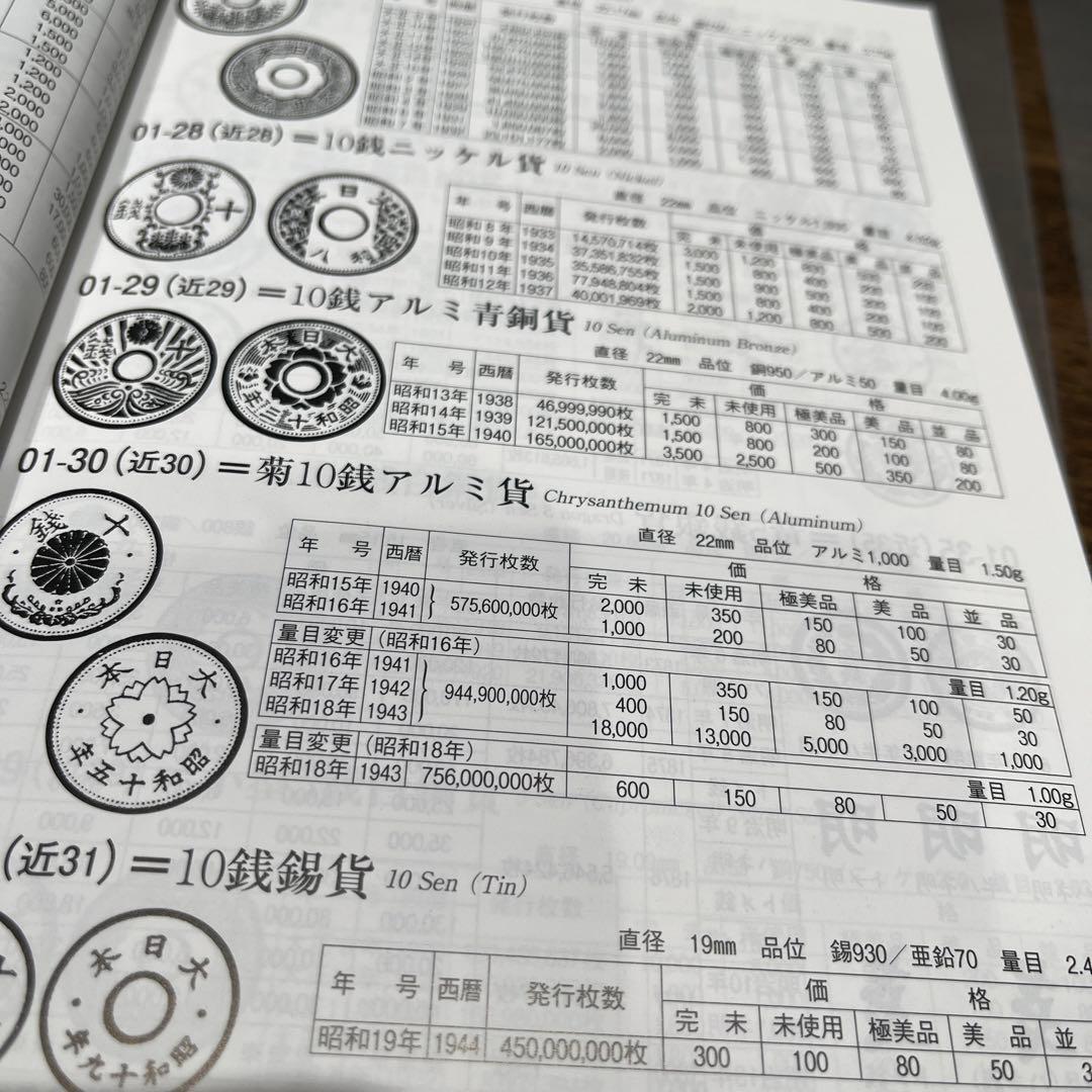 稀少タイプ 菊十銭アルミ貨 昭和18年前期厚肉 - メルカリ