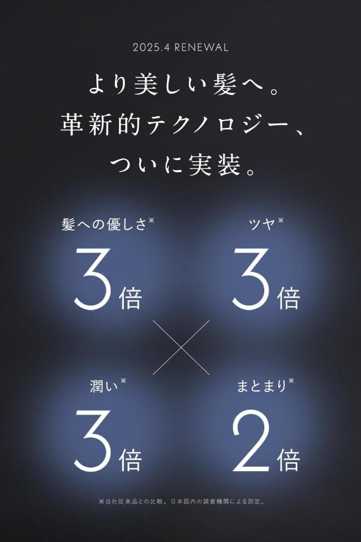 新品未使用 Lupilina ルピリーナ ヒートブラシ プラズマイオン アイロン