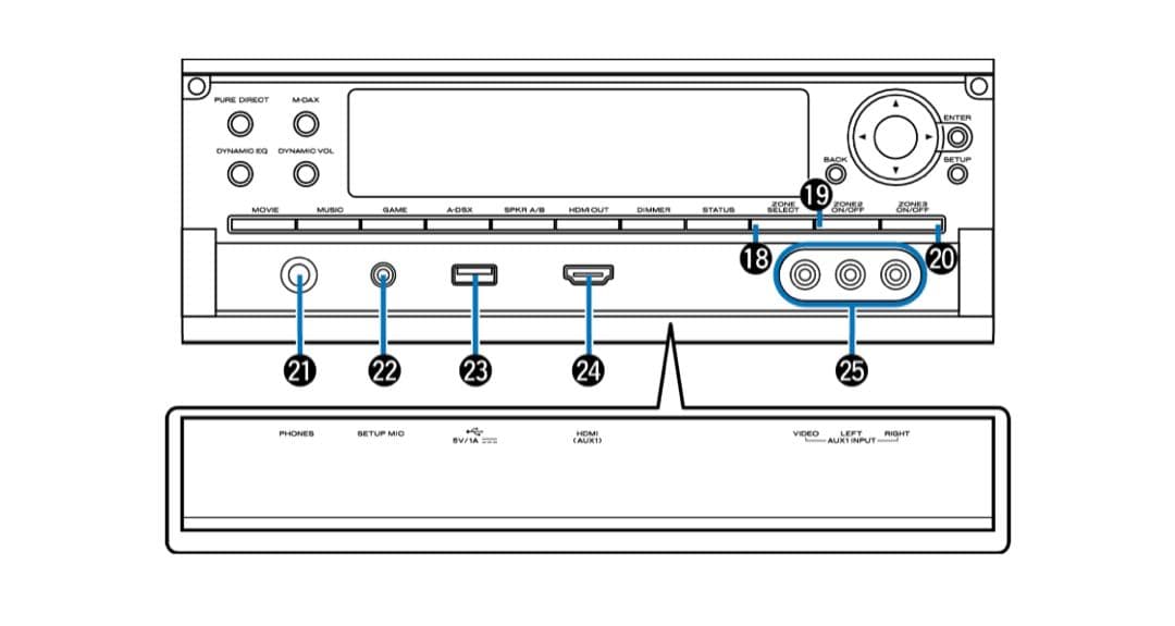 マランツアンプ　sr7009 ドルビーアトモス