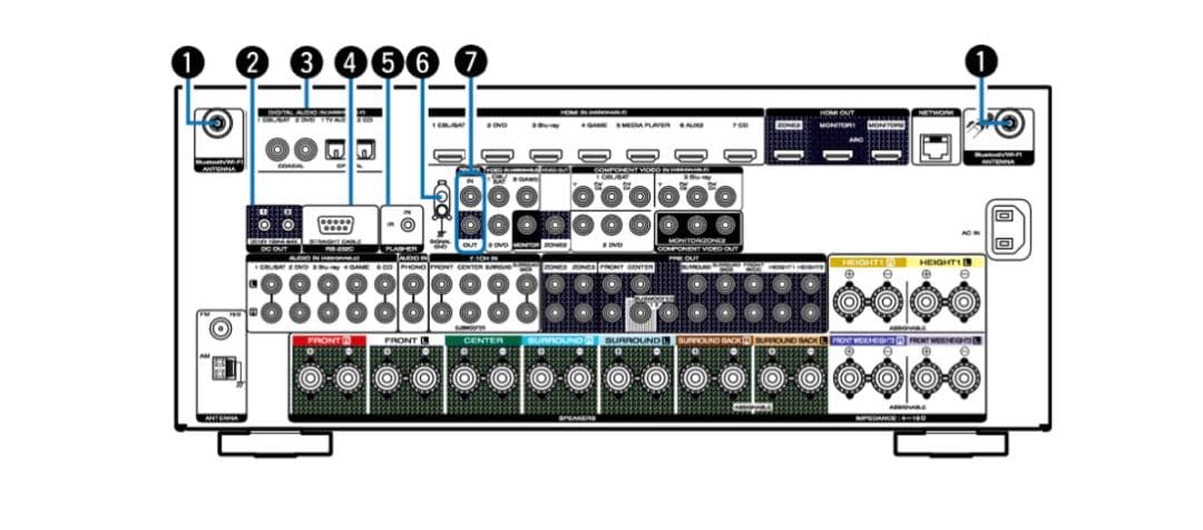 マランツアンプ　sr7009 ドルビーアトモス