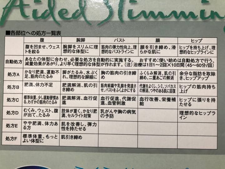 ビューティ&スリム らくらくシェイプアップ