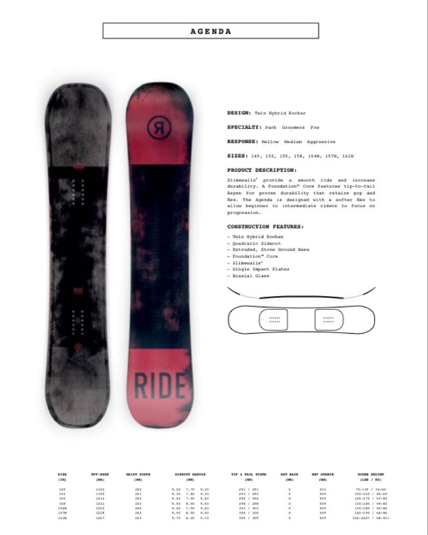 スノーボードセット RIDE AGENDA &KX ブラック/レッド - メルカリ