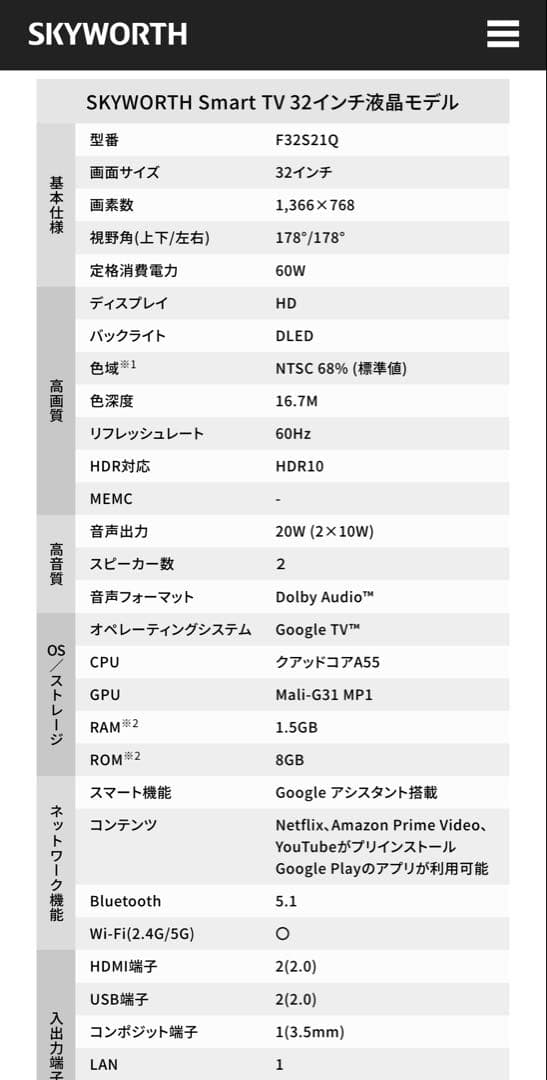 【新品未開封】SKYWORTH（F32S21Q）32インチ液晶テレビ