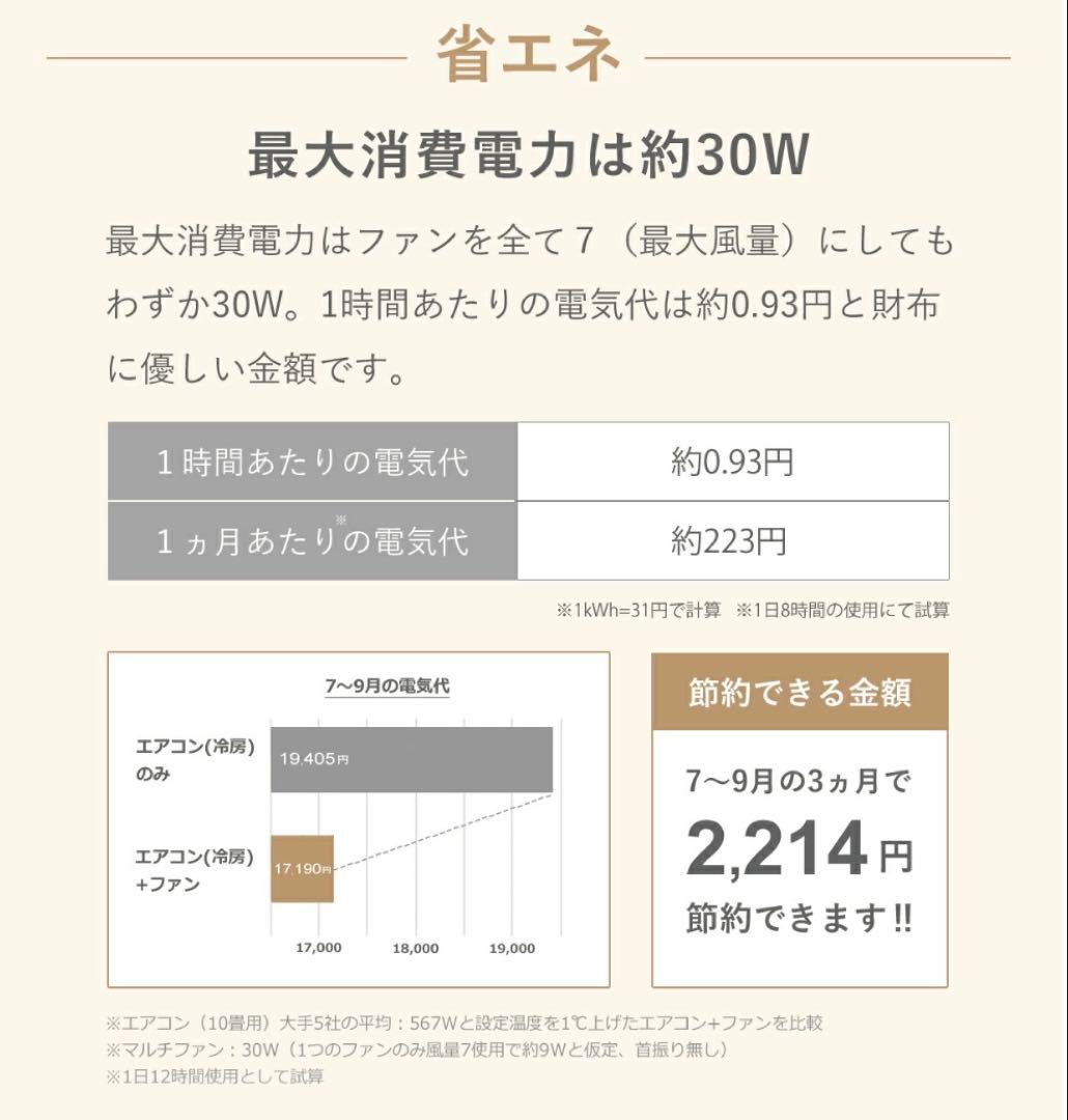 moku. DCモーター 家庭用扇風機 ホワイト