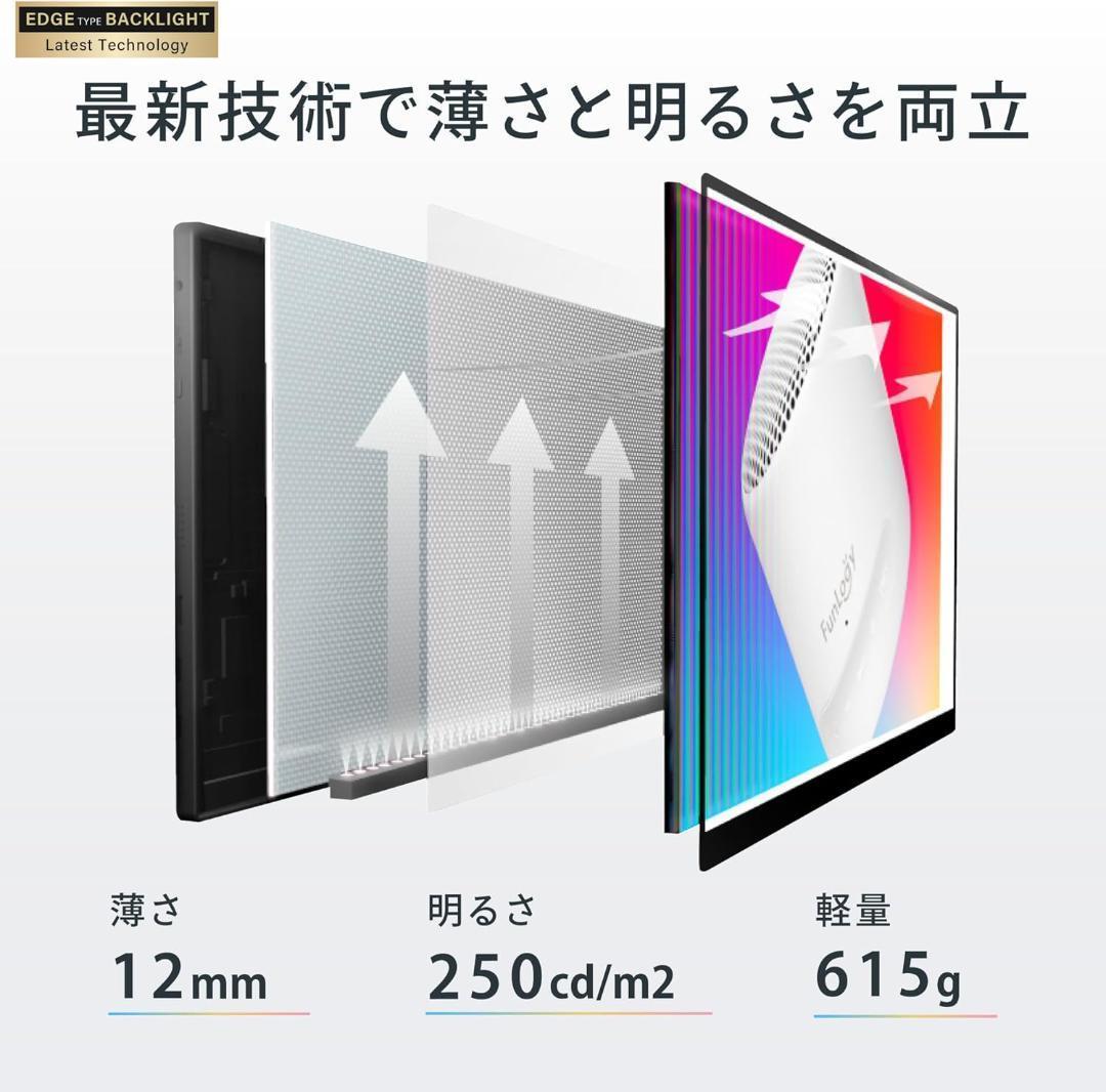 FUNLOGY Mobile Monitor（モニター/モバイルモニター）【14