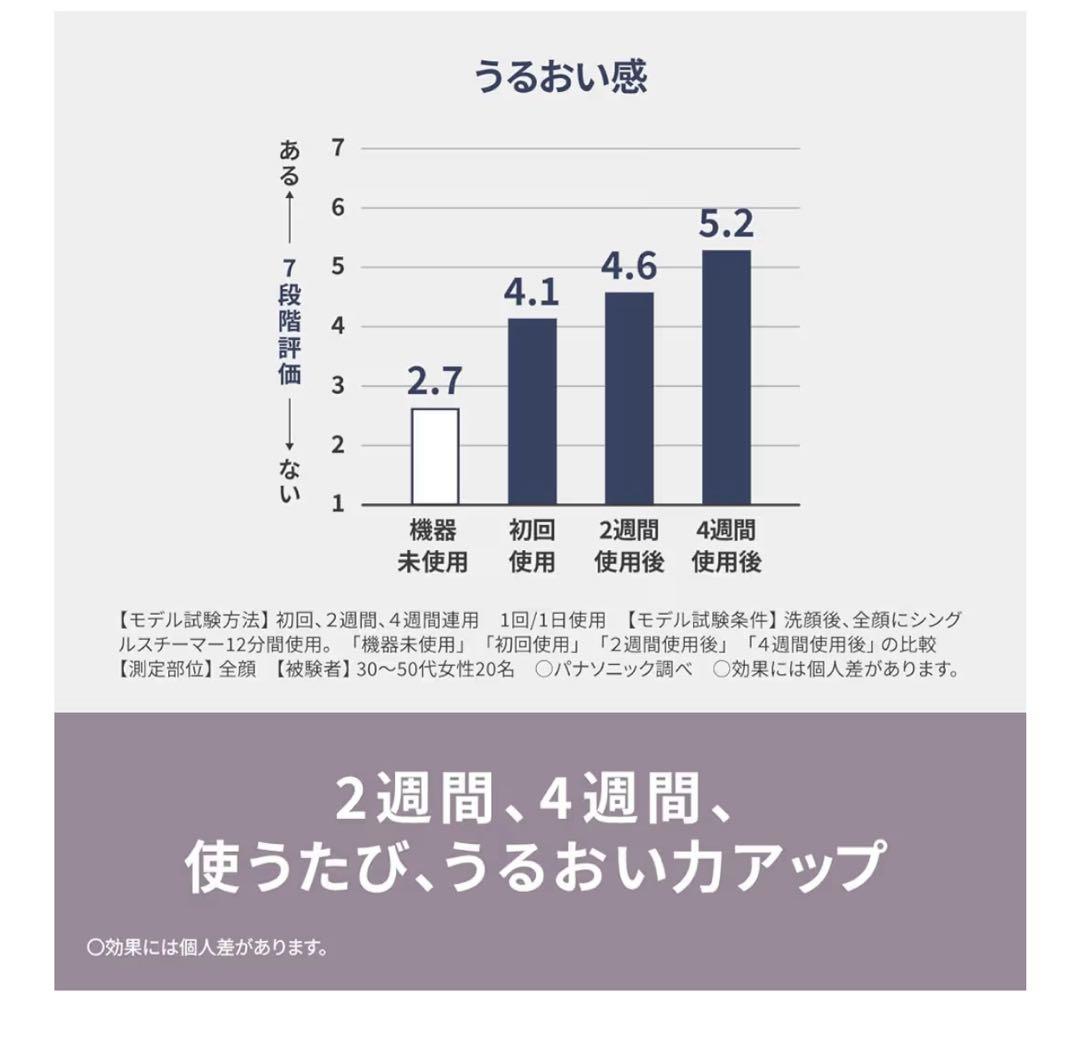 新品 Panasonic スチーマーナノケア