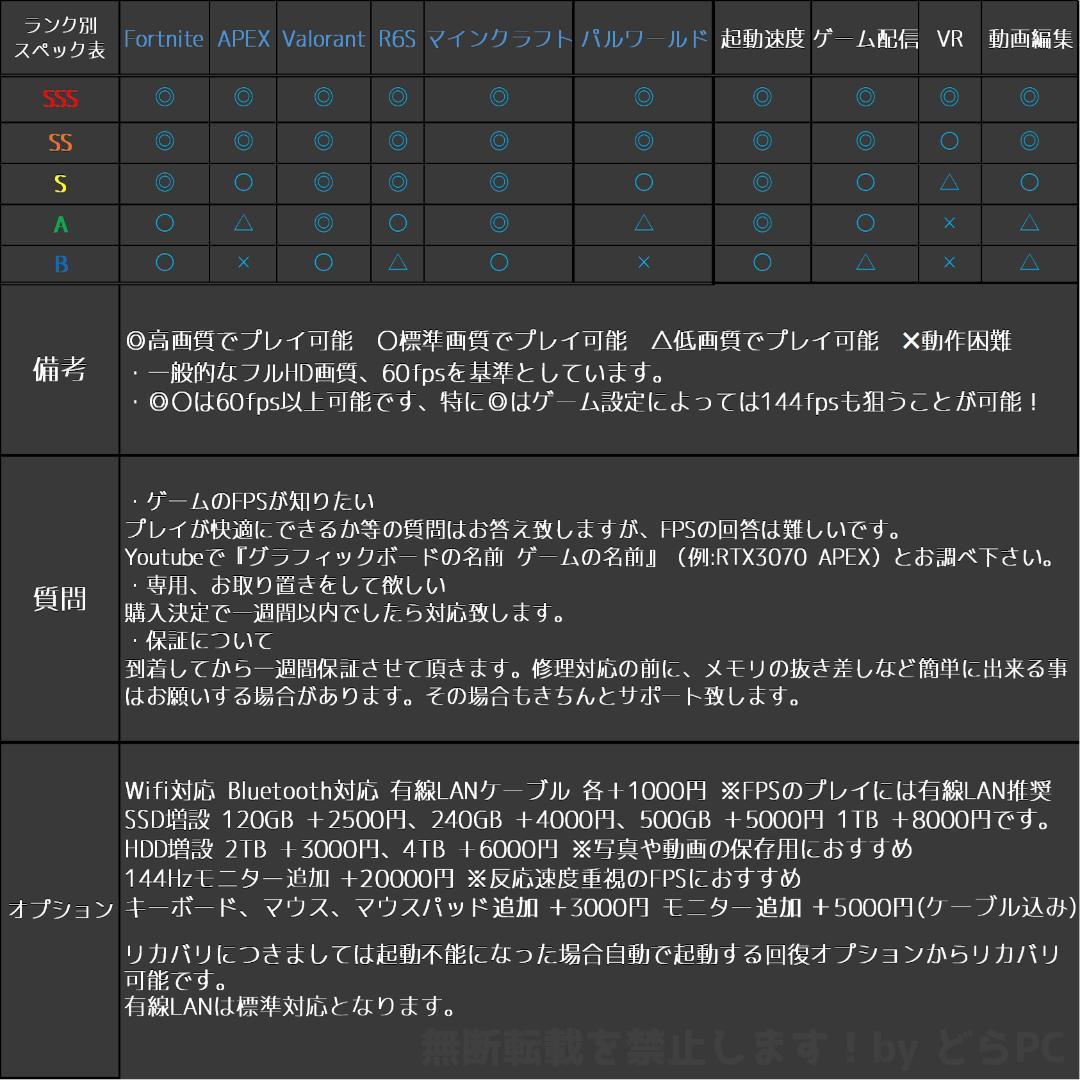 くーゲーミングPC RTX2070S/Ryzen 5/新品SSD 1TB