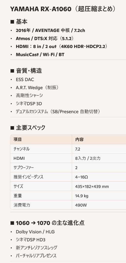 YAMAHA　AVアンプ　RX-A1060 新品リモコン・超美品・快調・快音です