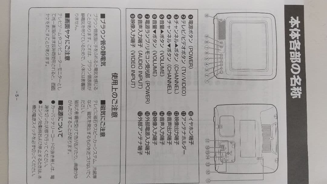 日立ブラウン管テレビ