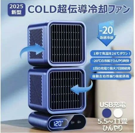 REMAX ZF12 デュアルターボファン