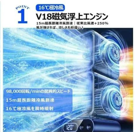 REMAX ZF12 デュアルターボファン