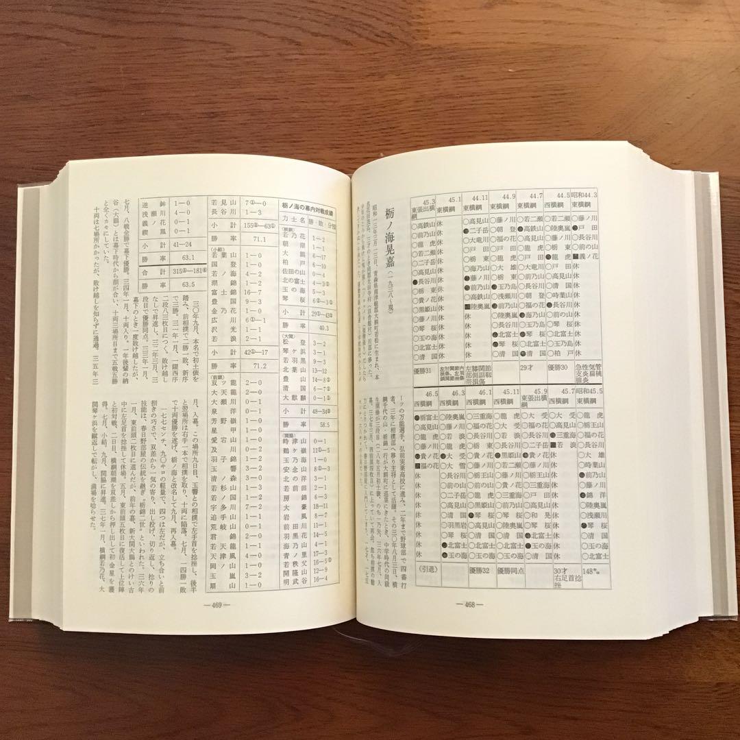 明治大正の全三役力士略伝 昭和の全三役力士略伝 野宮明雄 2冊セットの