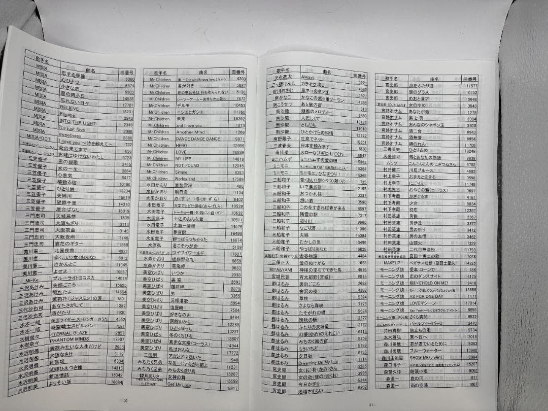 カラオケ 1番 Bカートリッジ B レア 夢グループ 追加曲 3000曲 限定