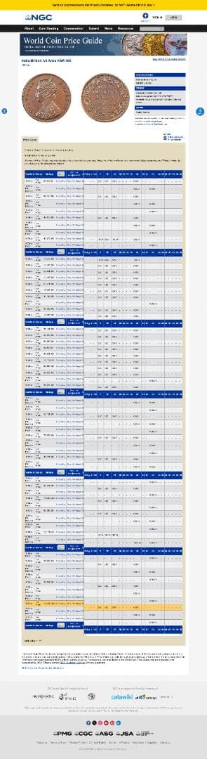 NGC-MS63RB イギリス領インド 1/4Anna 1901 ヴィクトリア - メルカリ