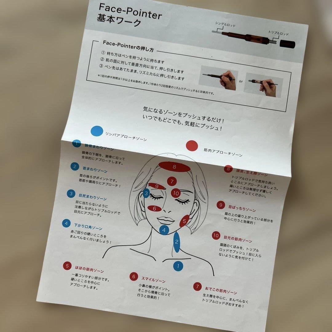 【保証期間内】CORE FIT Face-Pointer