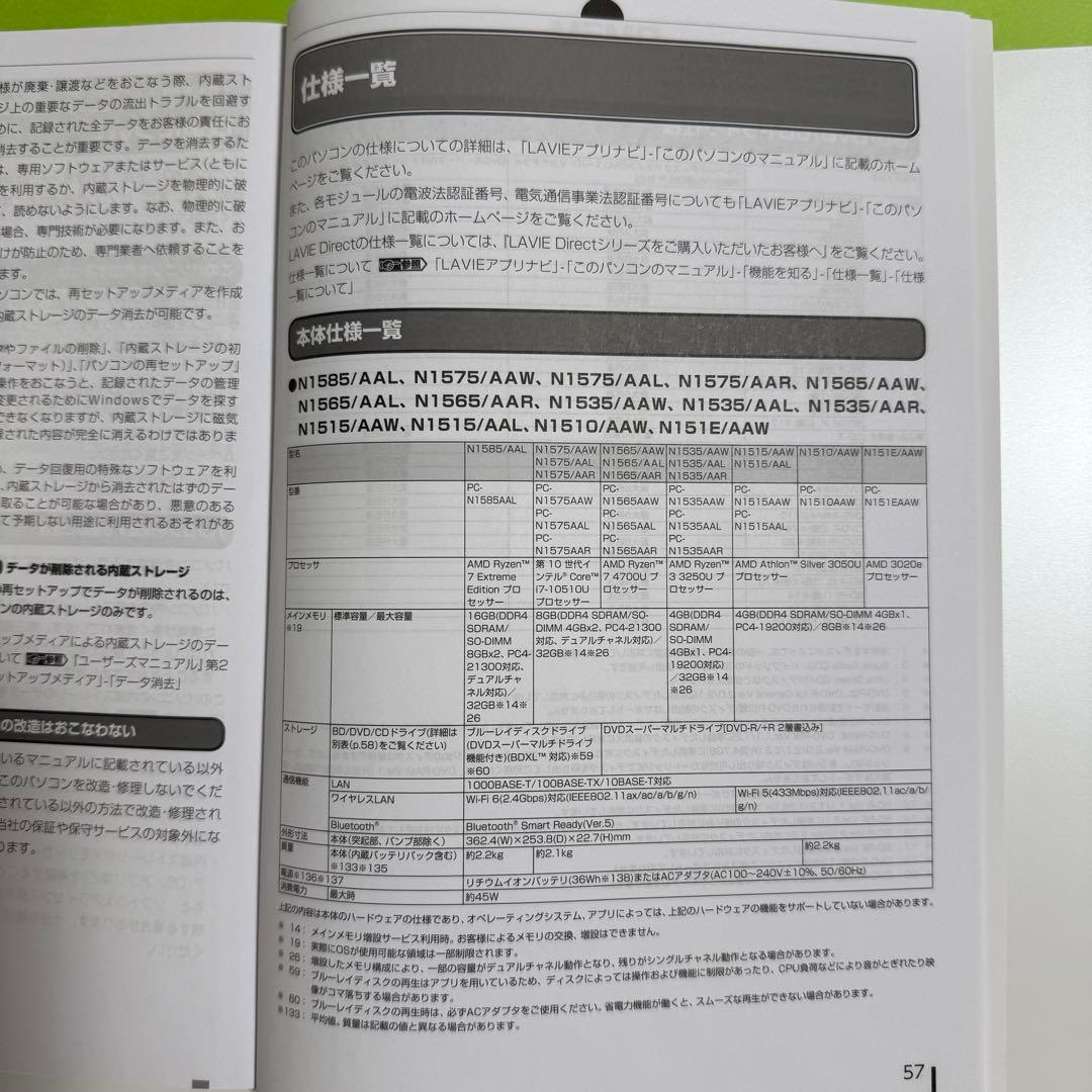 NEC LAVIE ノートPC N1510AAW