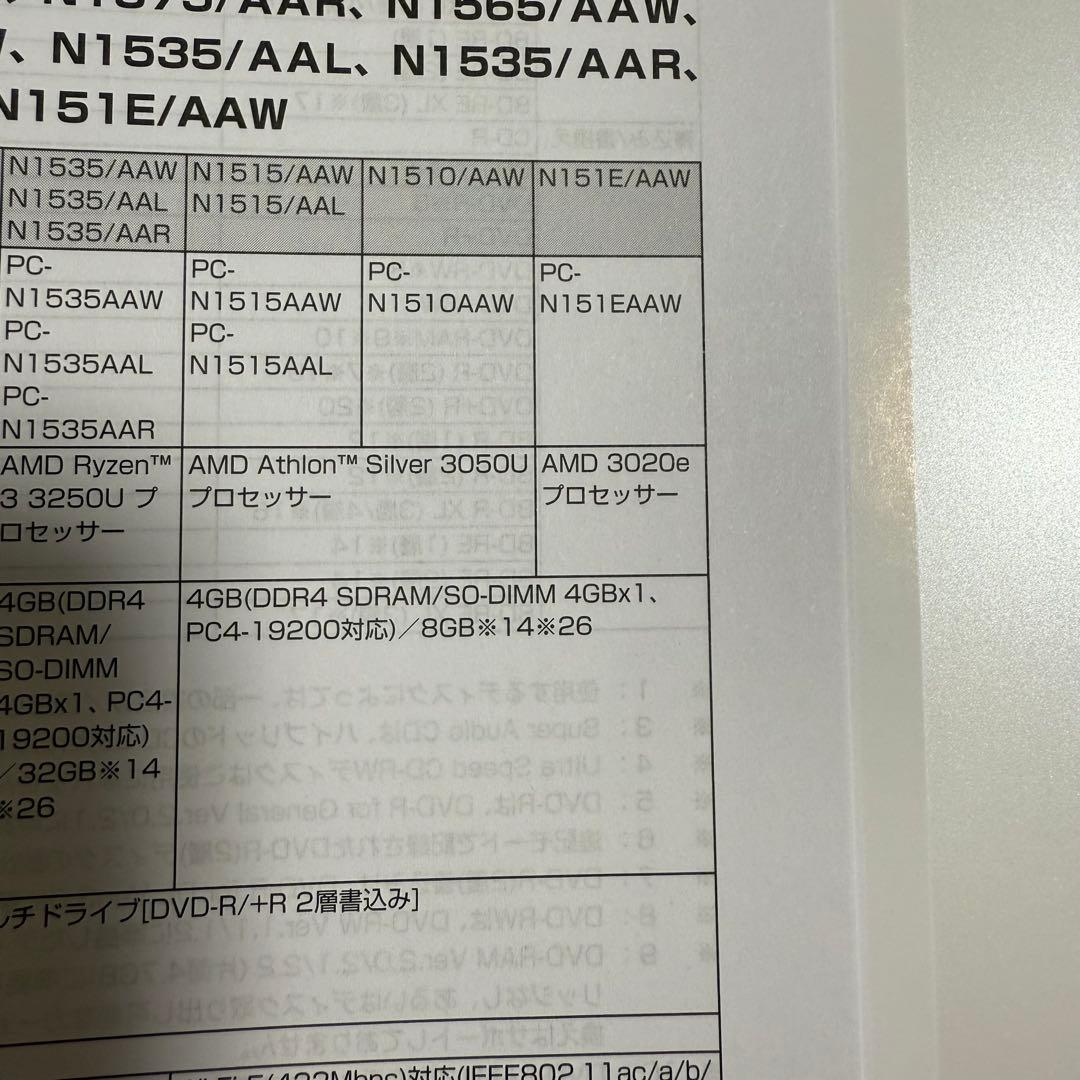 NEC LAVIE ノートPC N1510AAW