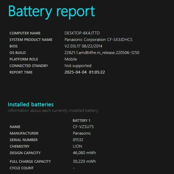 パナソニック　レッツノート　CF-SX3　i5　8GB　SSD　オフィス2021