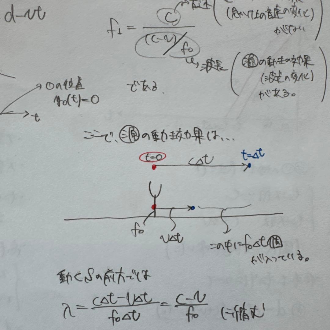 駿台　夏期　物理特講　小倉先生