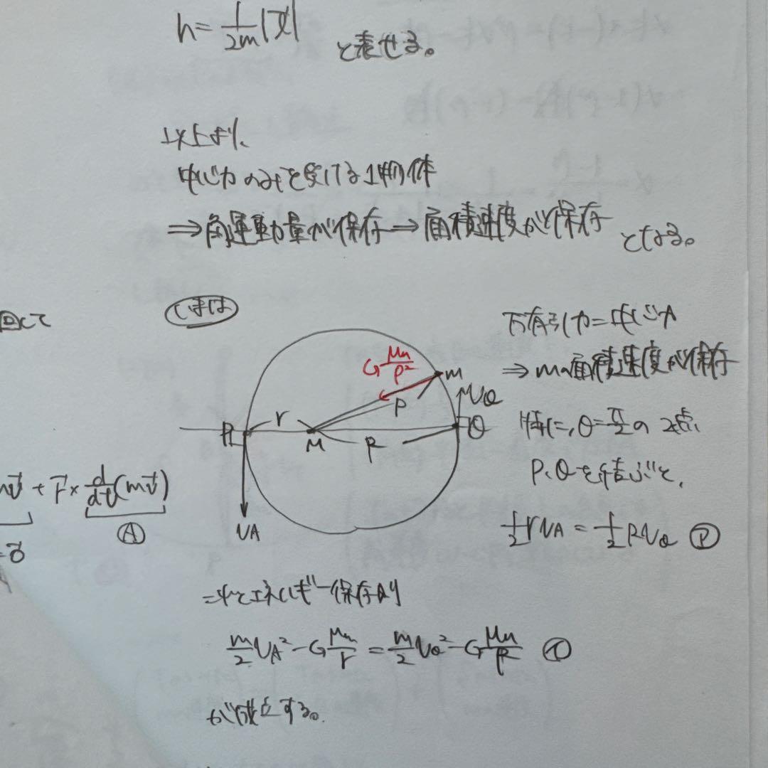 駿台　夏期　物理特講　小倉先生