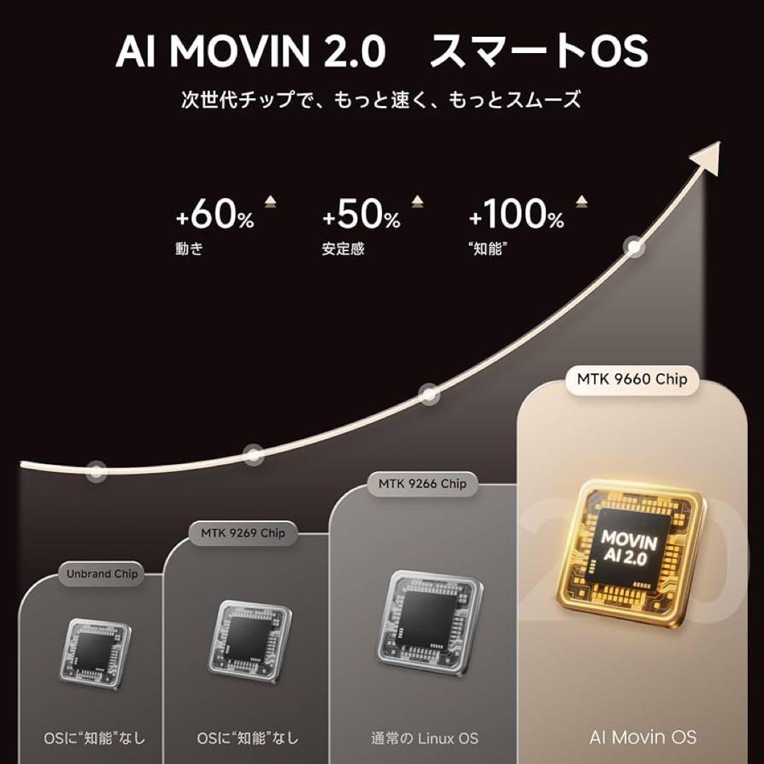 プロジェクター 家庭用 小型 プロジェクター 天井 1000ASNI 高輝度