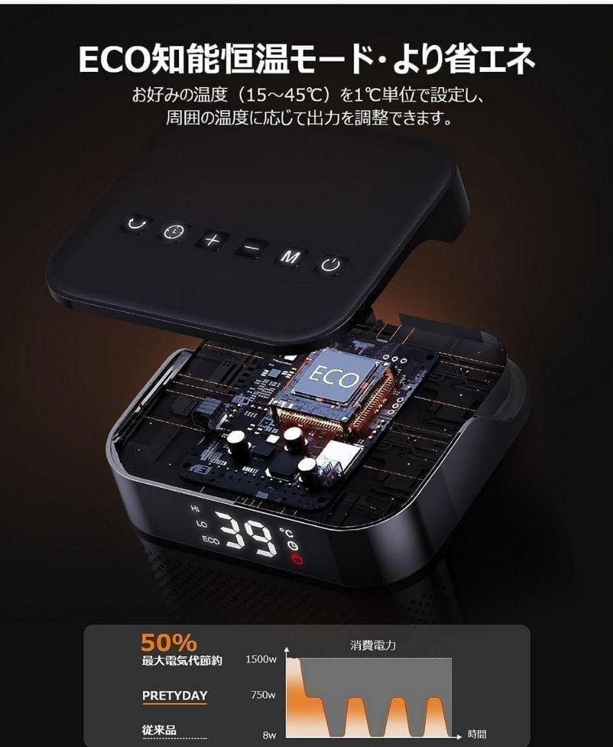 セラミックファンヒーター 電気ヒーター 速暖　コンパクト 暖房器具 温風ヒーター