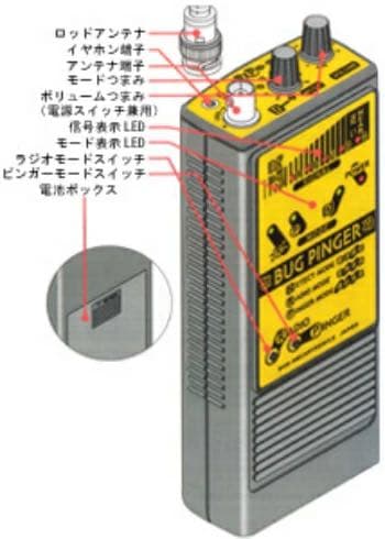 盗聴発見器 BUGPINGER サンメカトロニクス