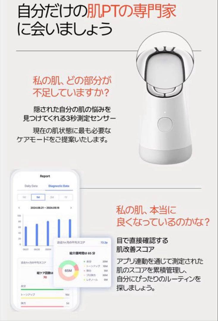 メイクオン3 指原莉乃愛用！　スキンライトセラピー 3