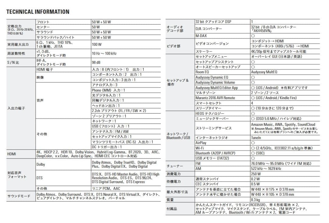 マランツ　AVアンプ　NR1609