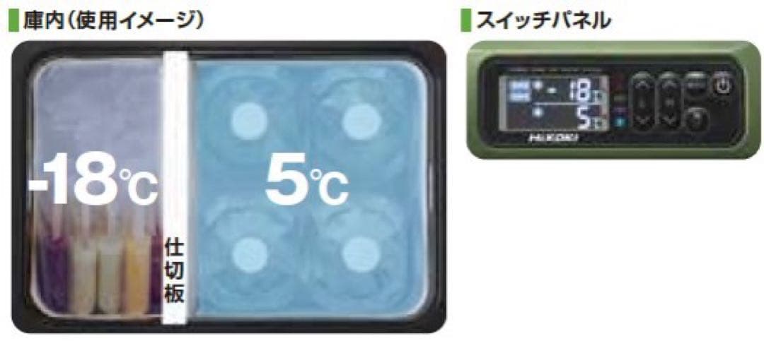 コードレス冷温庫 UL18DB(WM) アグレッシブグリーン バッテリー２個！