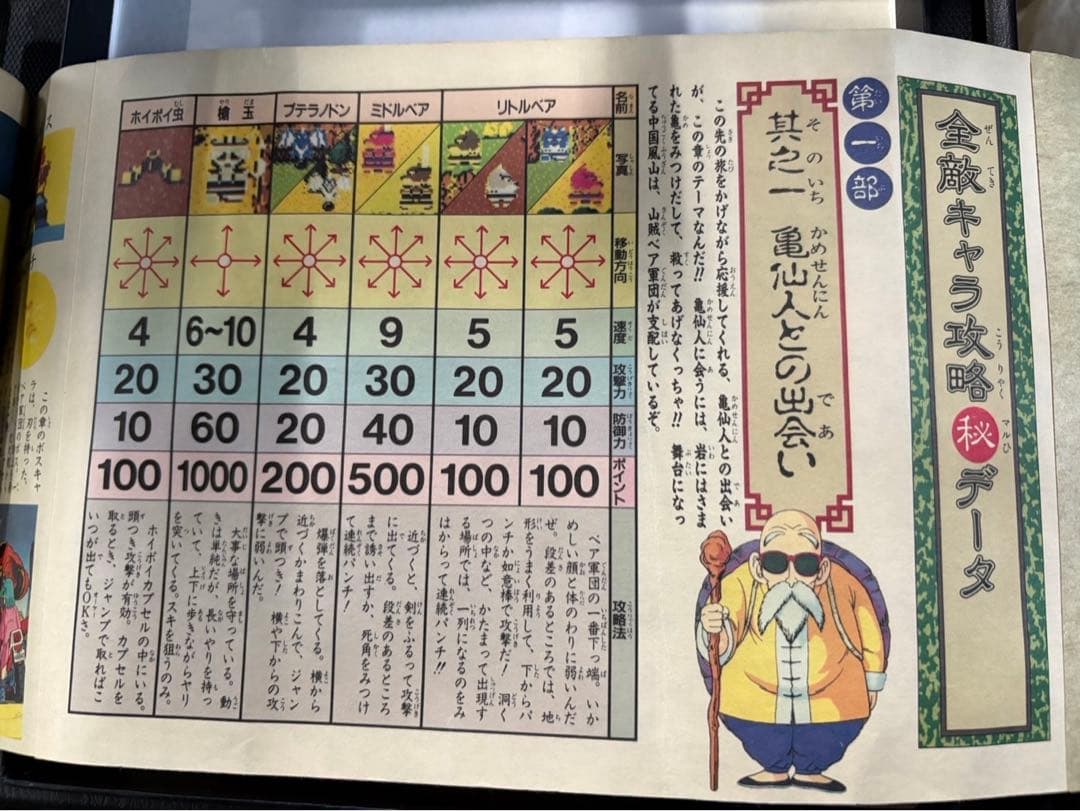 週末限定セール‼️超希少‼️ファミコン ドラゴンボール 神龍の謎 マル