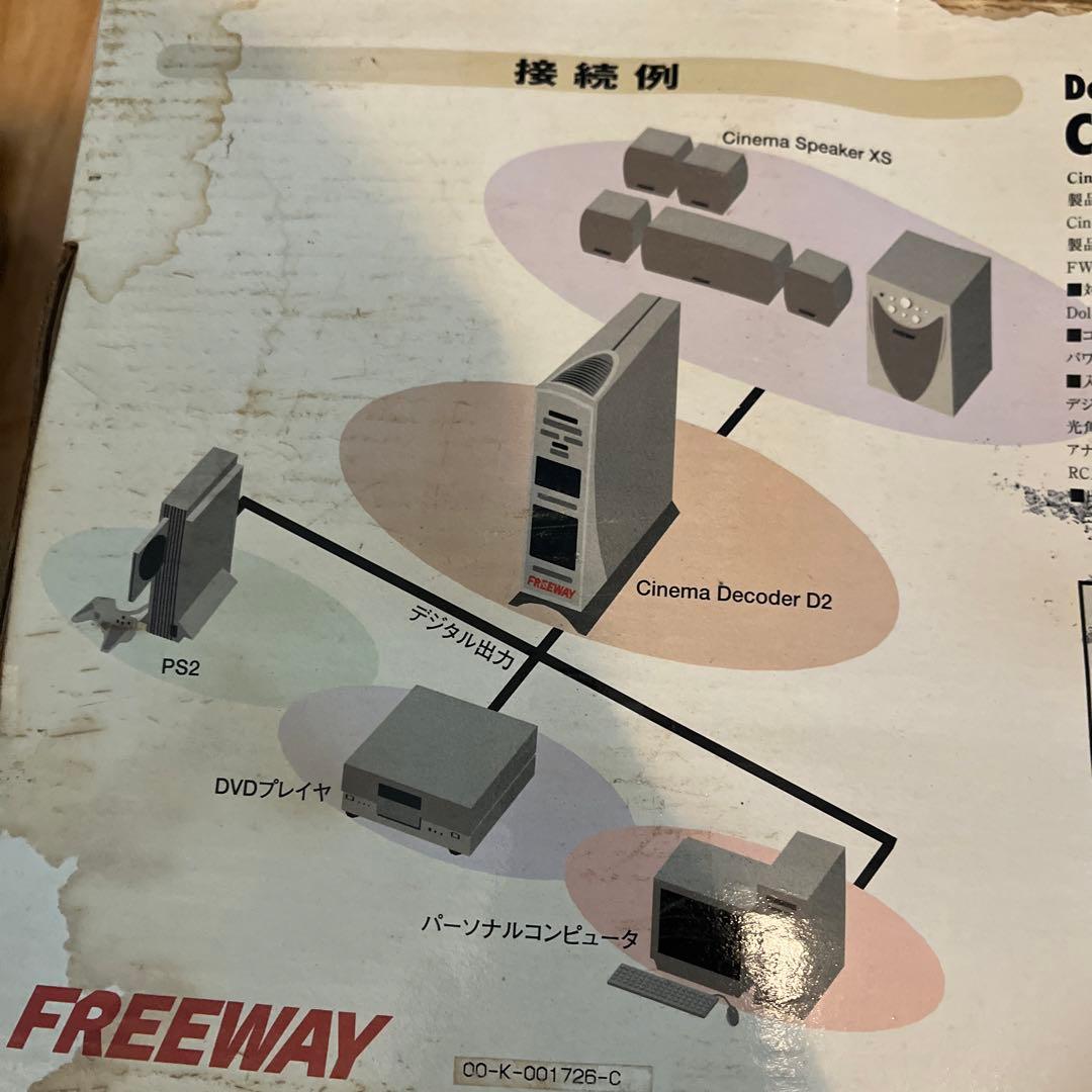 FREEWAY D2 シネマデコーダー