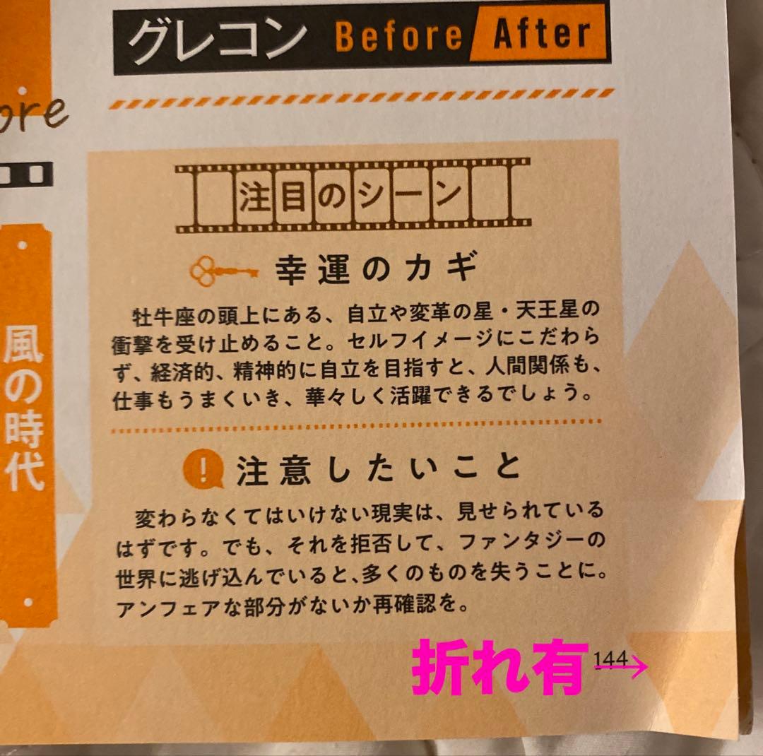 【書き込み無/カバーに傷み有】My Calendar Vol.4〜Vol.7