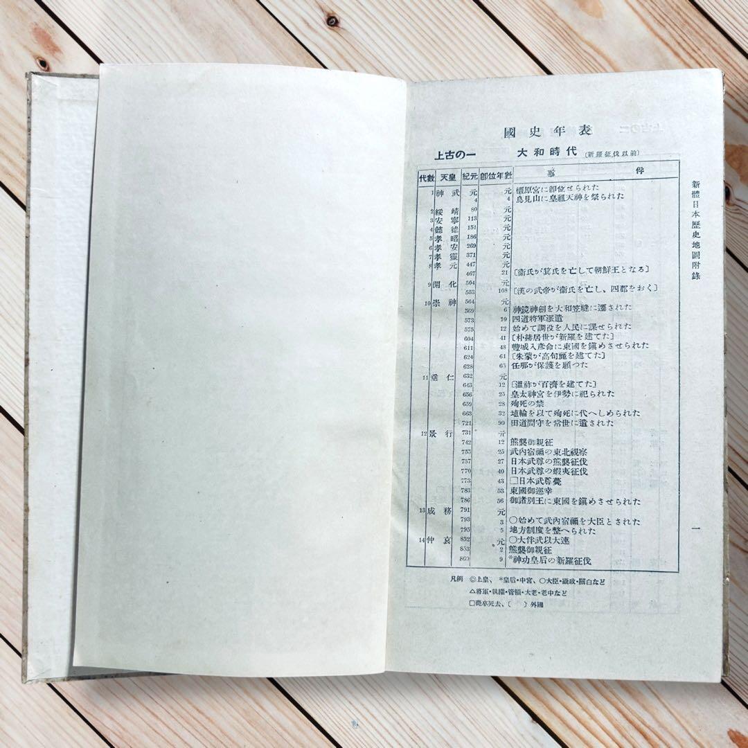 昭和4年版新體日本歴史地図富山房古代〜戦前戦地・戦役・戦場・旧地名