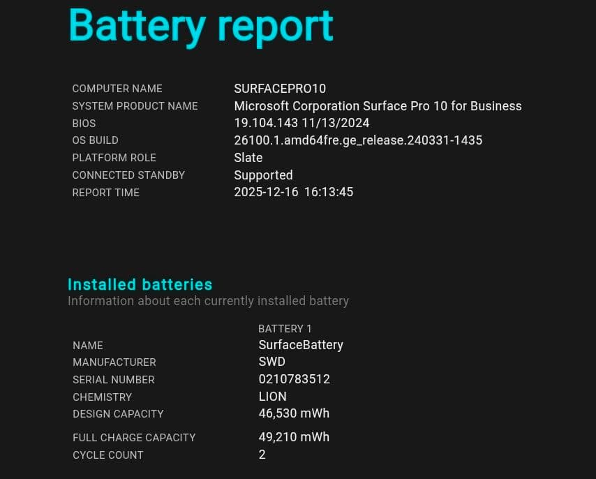 【ほぼ未使用】Surface pro 10 16GB/256GB 画面1箇所傷有