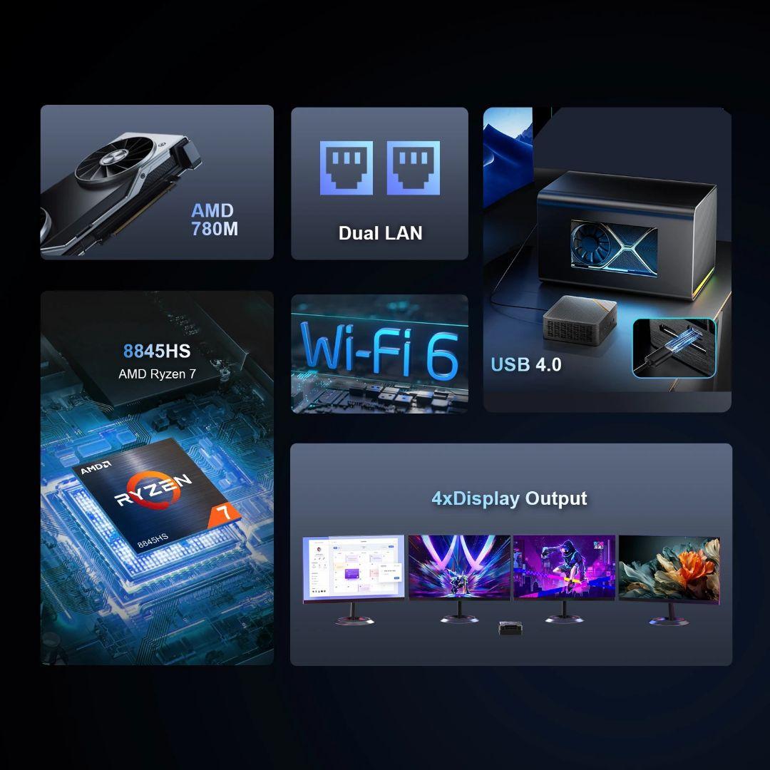 Chatreey AN4 Ryzen 7 8845HS ベアボーン Win11