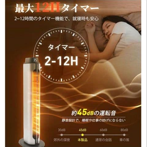 【訳あり】セラミックヒーター 速暖 ヒーター 2秒速暖 ECO省エネ 冷暖両用