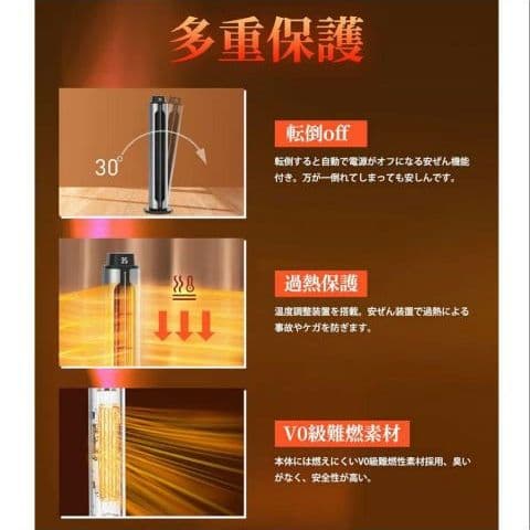 【訳あり】セラミックヒーター 速暖 ヒーター 2秒速暖 ECO省エネ 冷暖両用