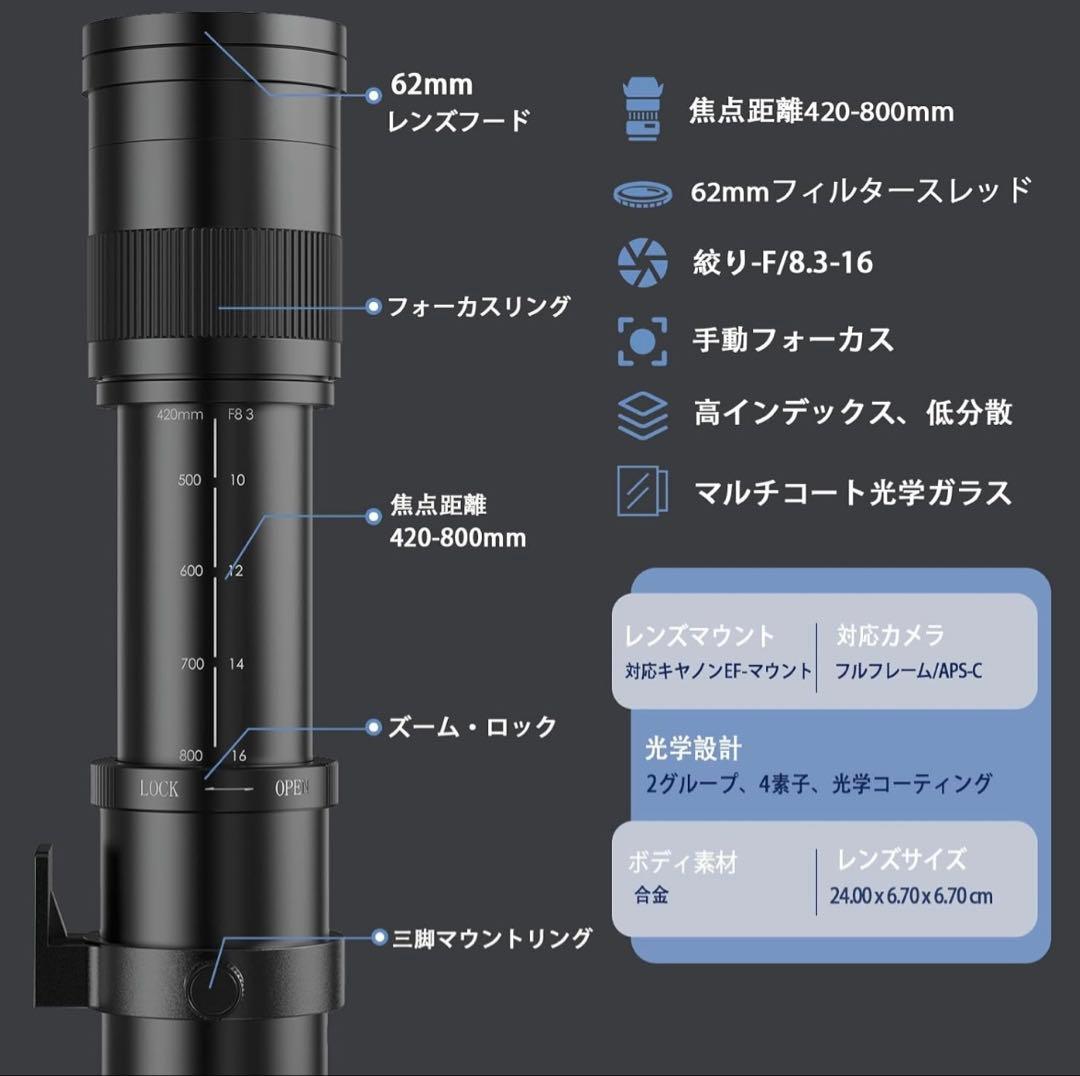 Canon対応　Lightdow 望遠ズームレンズ 420-800mm