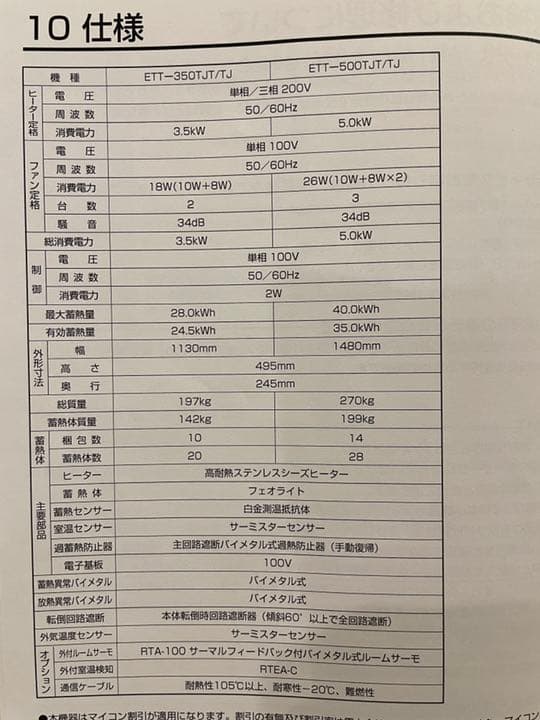 日本スティーベル 蓄熱式電気暖房器 送料別