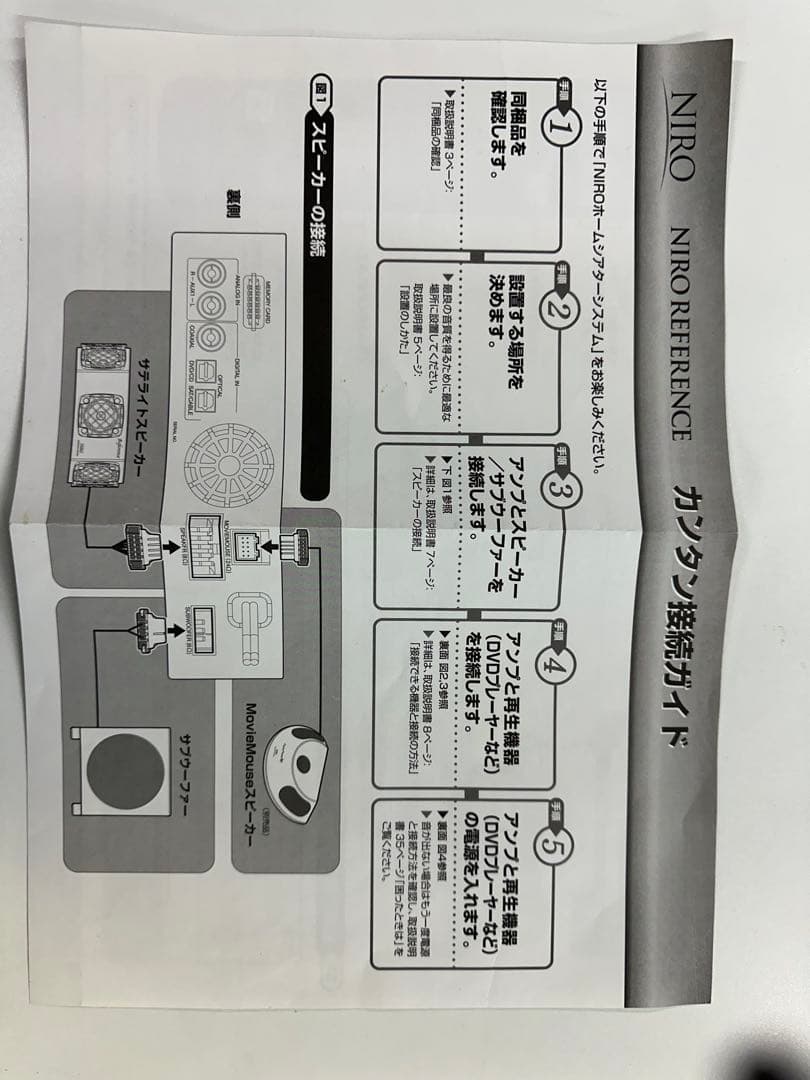 アンプ NIRO REFERENCE