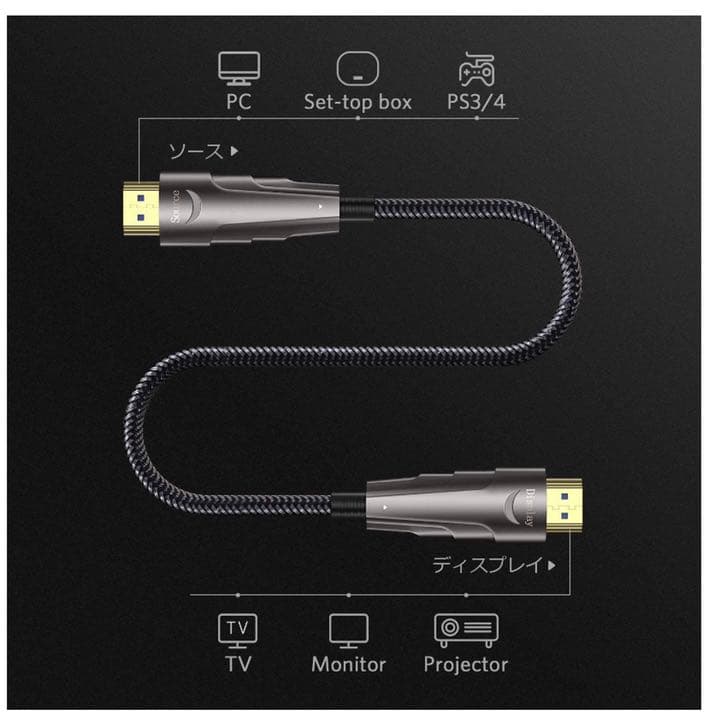 光ファイバー HDMI ケーブル PC Apple TV