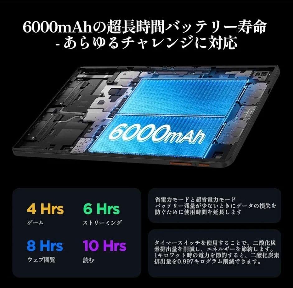 A523 Androidタブレット 10.1インチ 12GB RAM 64GB
