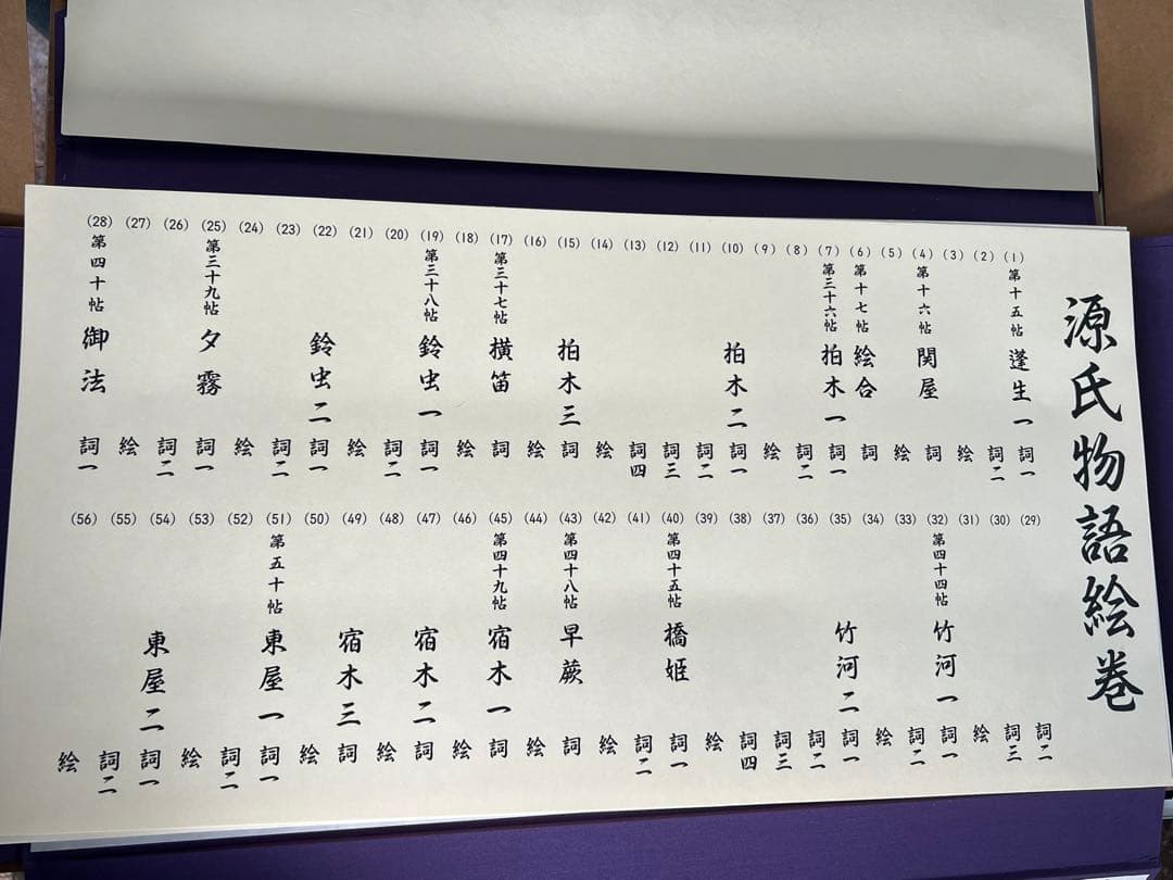 源氏物語絵巻 無綴図版全56葉揃