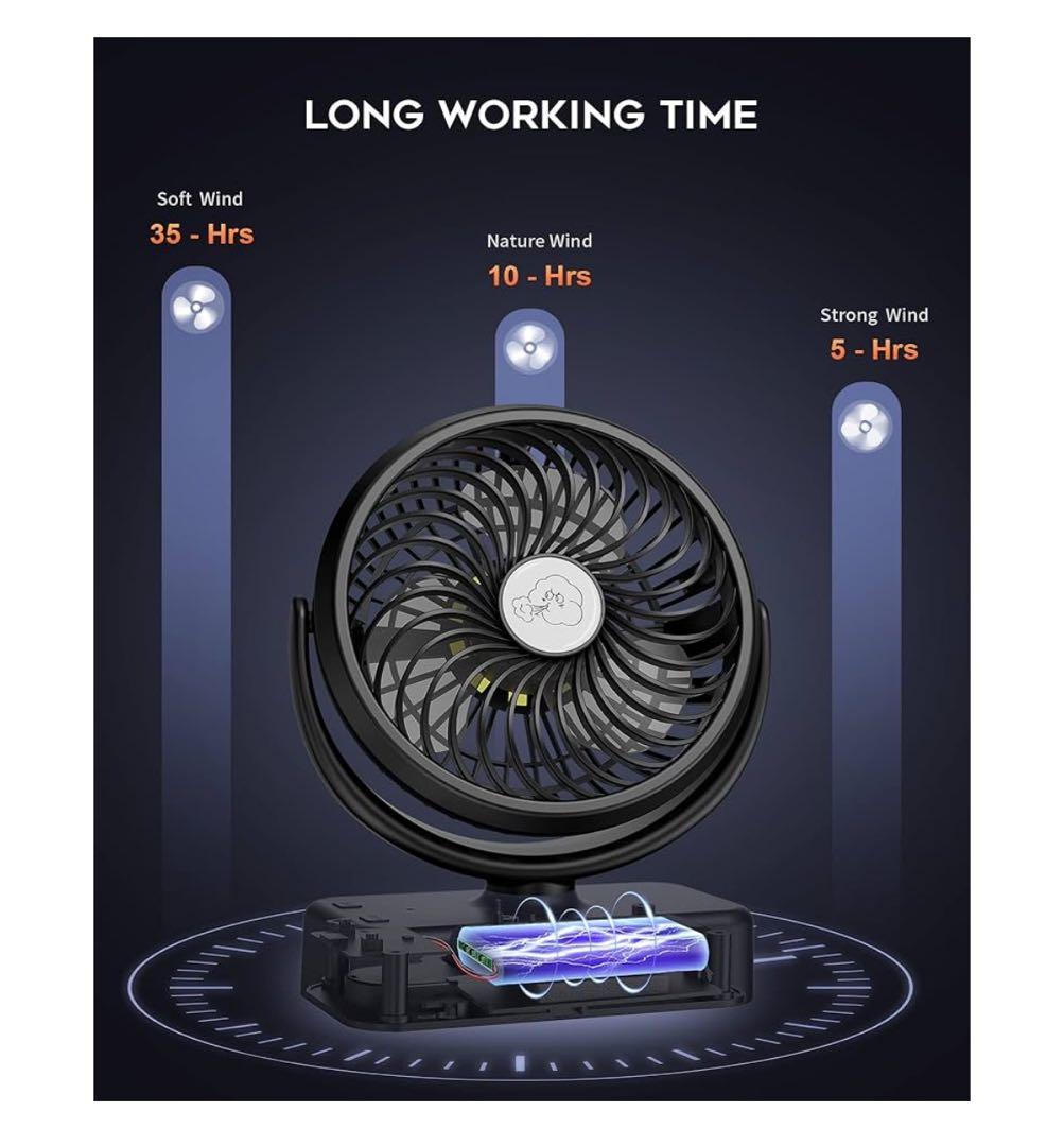 キャンプ用ファン LEDライト付き テントファン 吊り下げフック付き 充電式