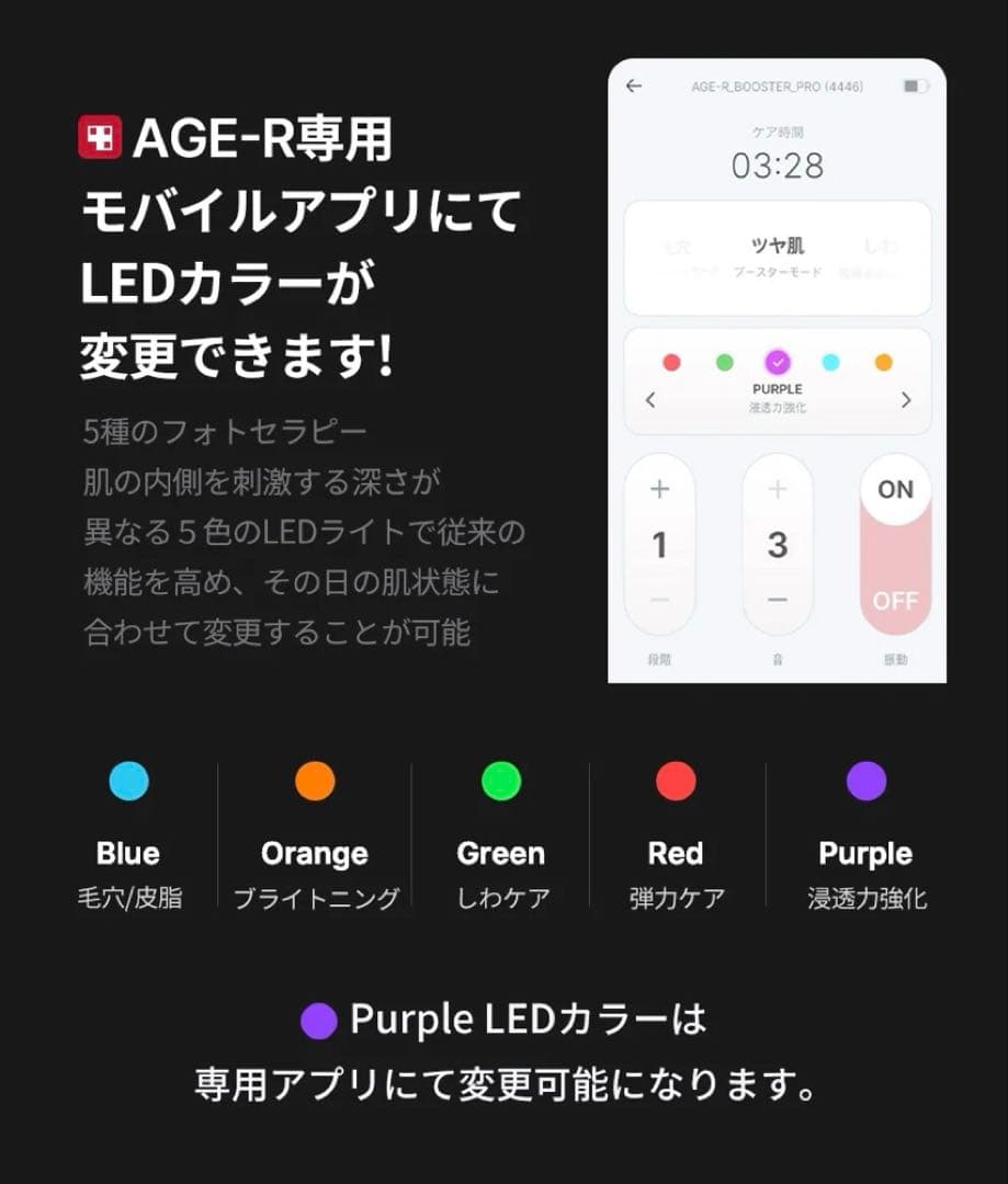 メディキューブ 美顔器ブースタープロ